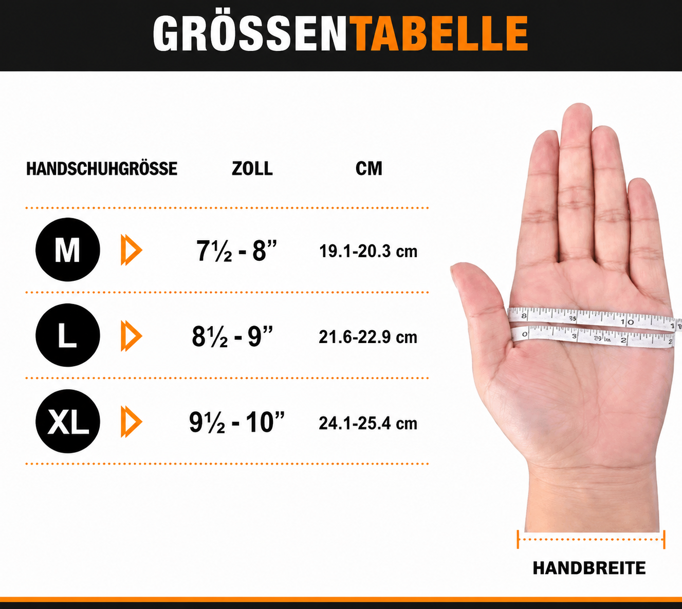 HandGuard Nitrilhandschuhe