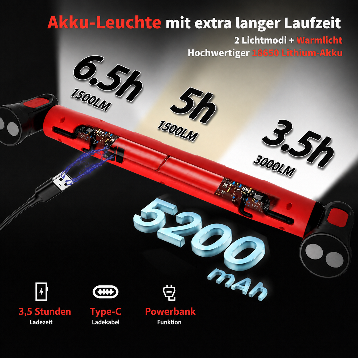 WorkLite Pro – Multifunktionslampe – Powerbank